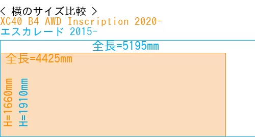 #XC40 B4 AWD Inscription 2020- + エスカレード 2015-